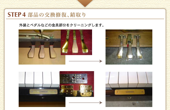 (4)クリーニング　ペダルなどの金具部分をクリーニングします。